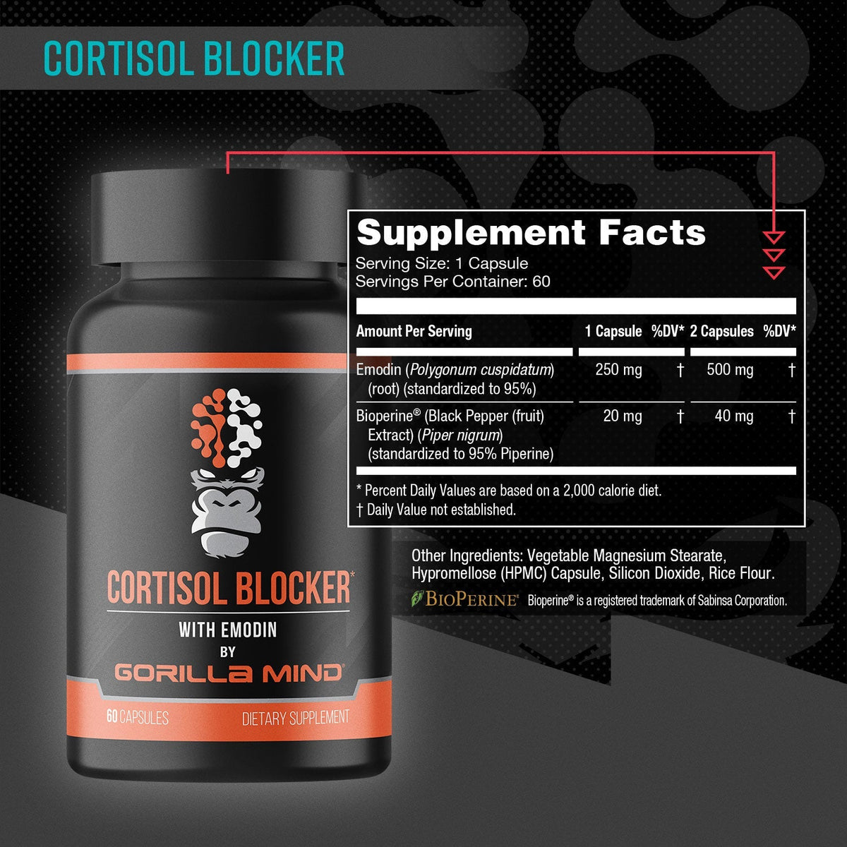 Low Cortisol Stack