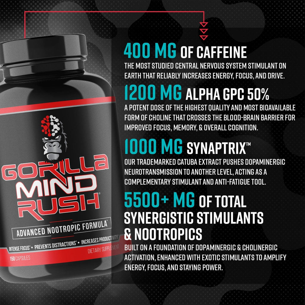 Gorilla Mind Rush