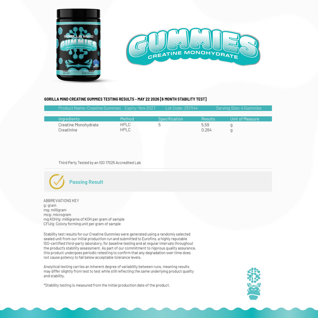 Gorilla Mind Creatine Gummies